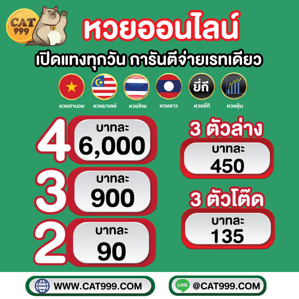 แทงหวย999